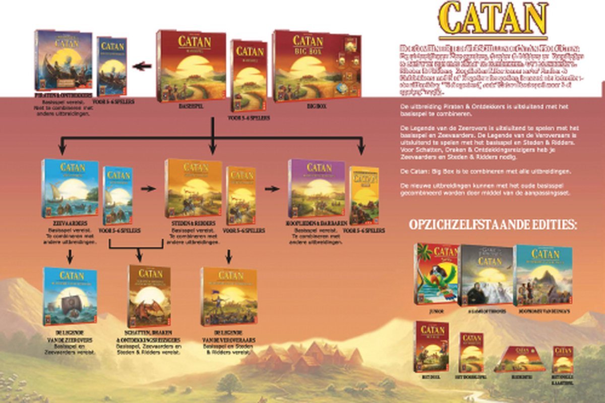 Catan - Bordspel | NL _3| Spelgenot